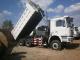 Продам самосвал 2017 года Shacman F3000 6x6 SX3256DV385